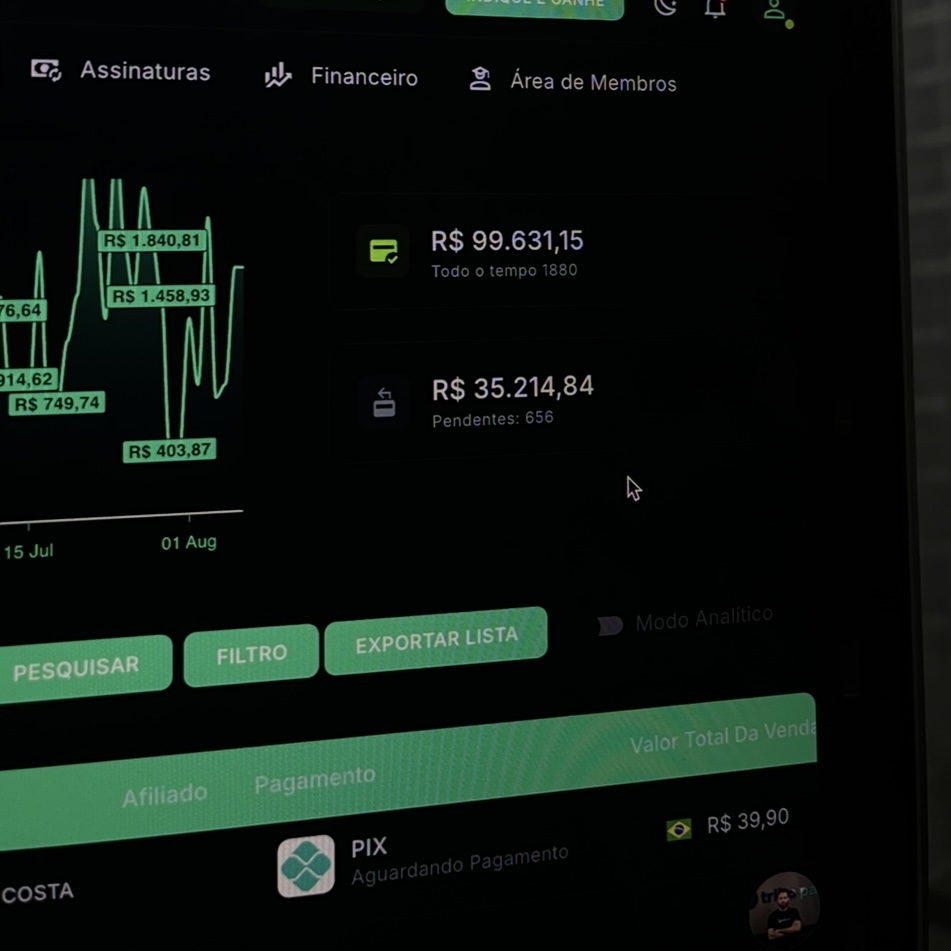 Painel financeiro mostrando faturamento acumulado